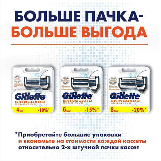 Бритва Gillette Sensitive SKINGUARD с 1 сменной кассетой Польша