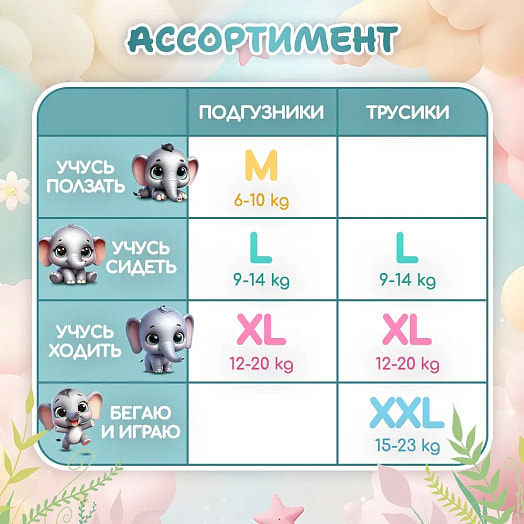 Детские одноразовые подгузники XL N5, 42шт FUJIAN LIAO PAPER Co. Ltd Китай LU-LU