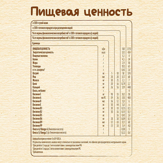 Каша мультизлаковая с овсяными хлопьями, яблоком, земляникой и персиком для дет/пит. 190г с 12мес ООО Нестле Россия Россия