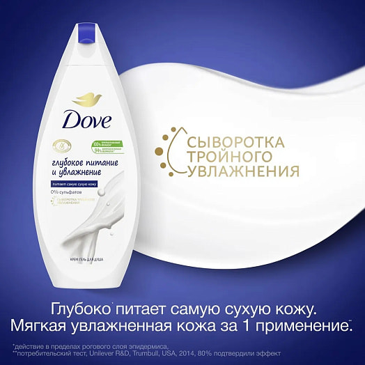 Крем-гель для душа Dove 250мл глубокое очищение Россия