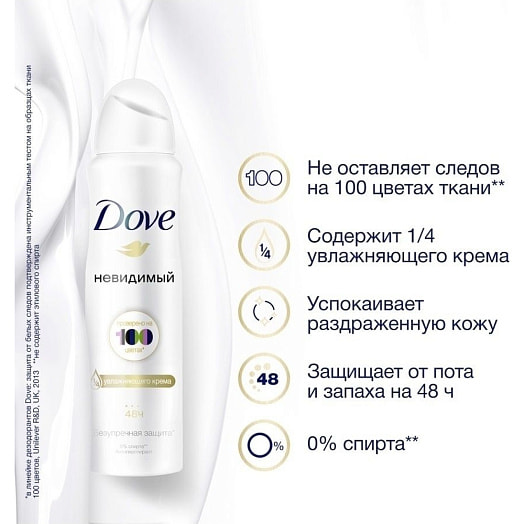 Антиперспирант аэрозоль DOVE 150мл Невидимый Россия