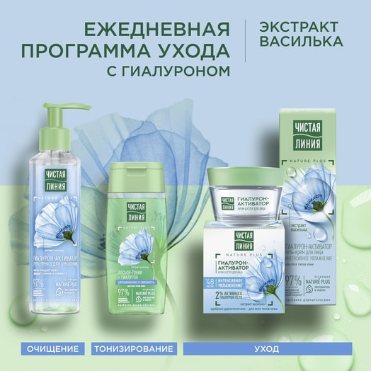 Гель-крем 40мл для всех типов кожи Unilever Россия Чистая Линия