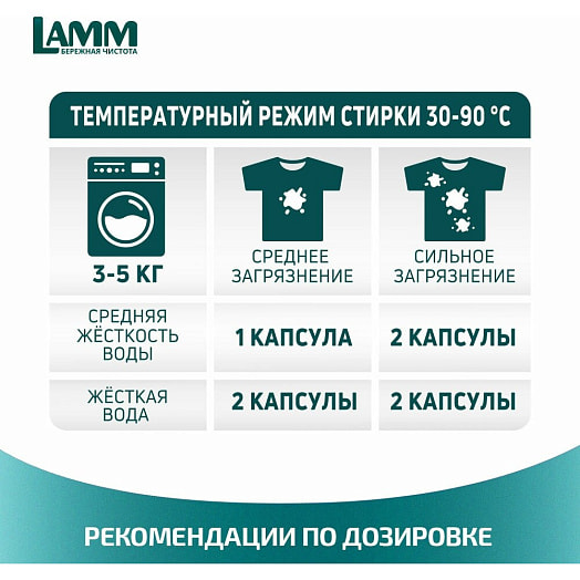 Средство для стирки в капсулах Арома 12шт ООО Хаусхерц корпорэйшн Россия Lamm