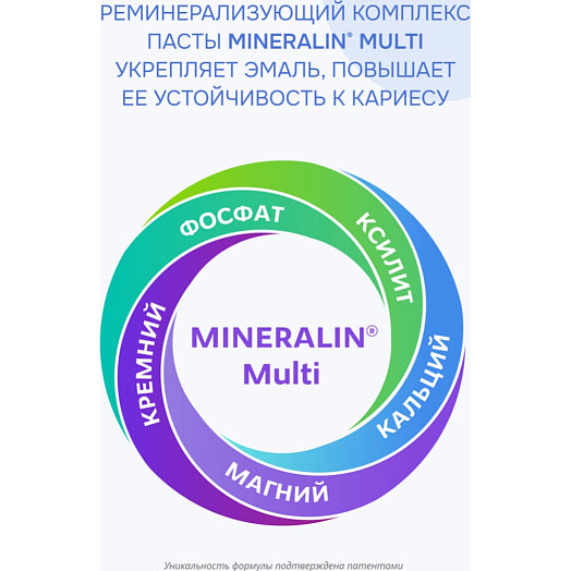 Зубная паста R.O.C.S Whitening Активный кальций Отбеливающая 94г Россия R.O.C.S