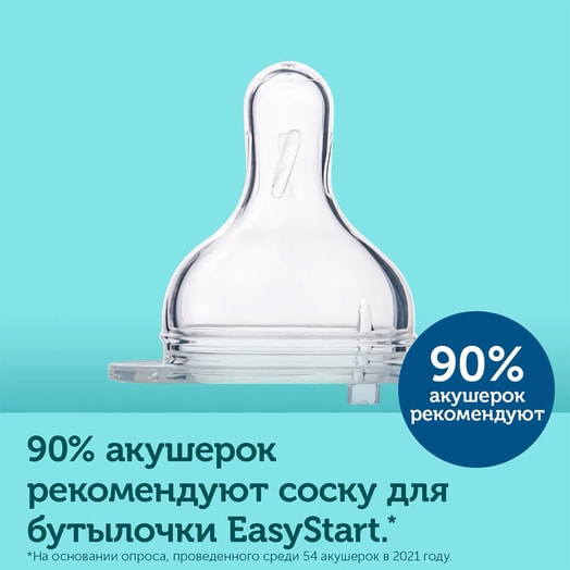 Бутылочка для кормления карт/уп. 0+ blu Canpol Babies Польша Canpol Babies