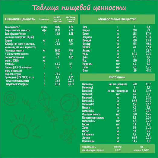 Смесь Nestogen 2 1.05кг сухая молочная с ОМЕГА-3 Россия