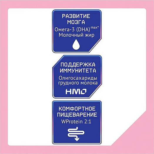 Детская смесь Смесь молочная 1 Premium 600г карт/уп. с рождения Россия