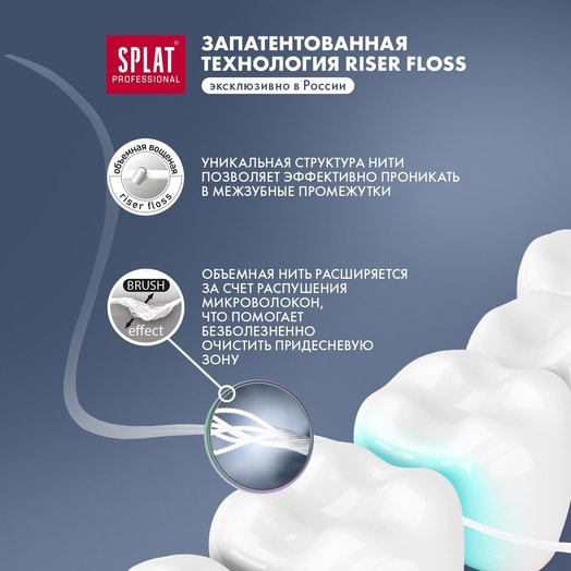 Нить зубная Splat объемная бергамот-лайм 30м SPLAT Италия