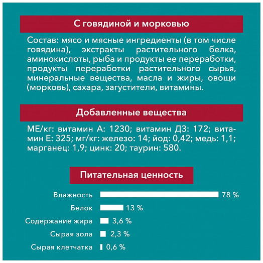 Корм 75г для стерил. с говядиной и морковью ООО Нестле Россия Россия Purina ONE