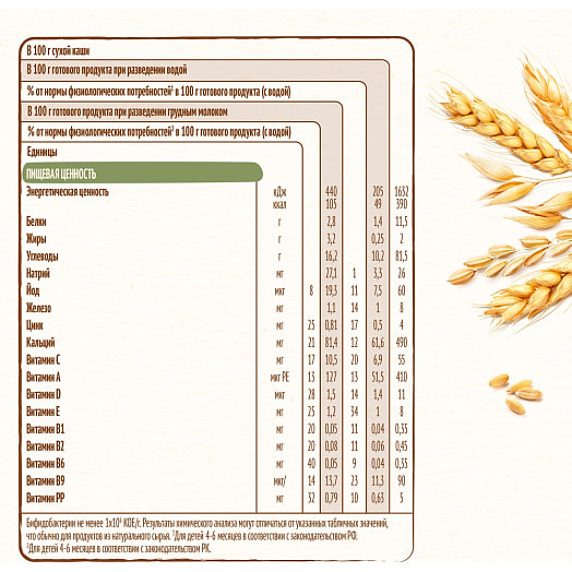 Каша безмолочная Нестле Мультизлаковая с 6мес Россия