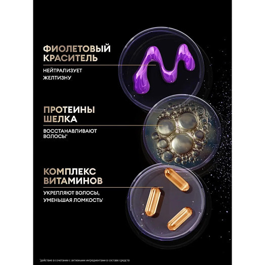 Маска оттеночная для волос 150мл холодный блонд Unilever Россия Tresemme