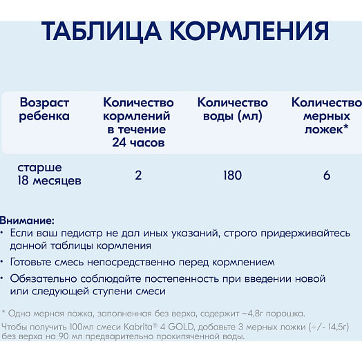 Сухой напиток на козьем молоке Kabrita 4 Голд для детей старше 18 мес 800г ж/б Нидерланды