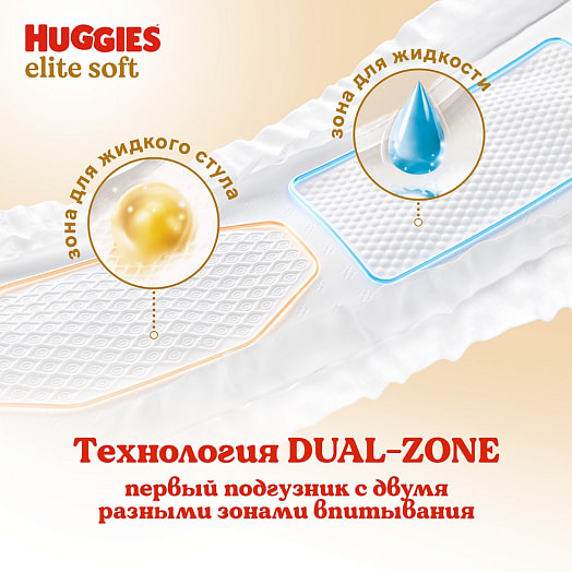 Детские подгузники Huggies Elite Soft 0+ Conv до 3,5кг 25шт Россия