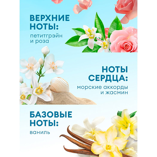 Кондиционер для белья Grass EVA herbs 1.8л Россия