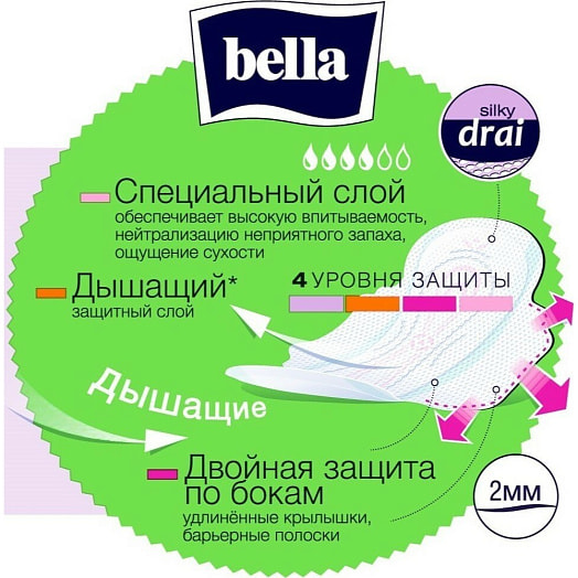 Прокладки гигиенические Bella Perfecta Ultra Green Россия