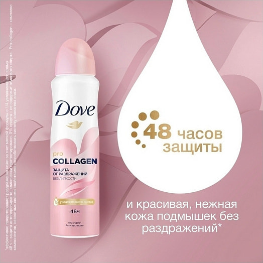 Дезодорант-антиперспирант Pro-Collagen 150мл Unilever Россия Dove