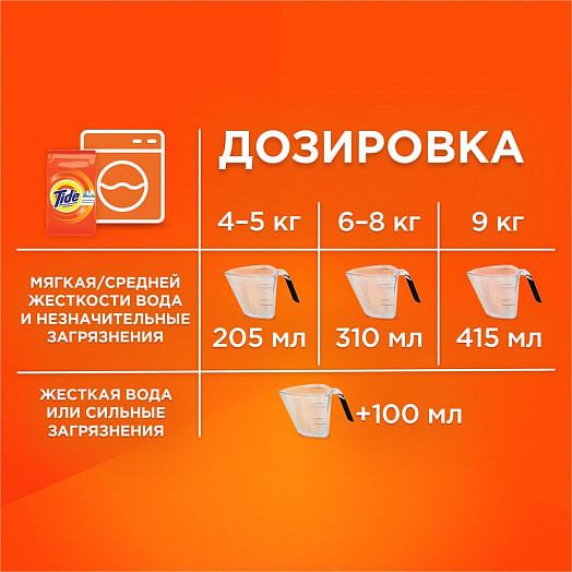 СМС Tide Альпийская свежесть Автомат 450г Procter & Gamble Россия
