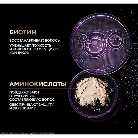 Шампунь Тресемме Восстановление и защита 1л Unilever Россия Tresemme