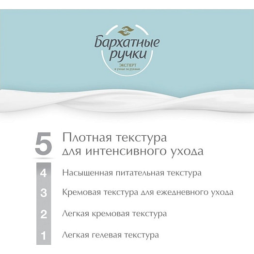 Крем для рук 72мл без запаха Unilever Россия Бархатные ручки