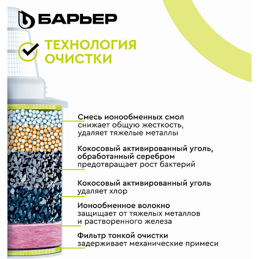 Комплект кассет фильтрующих сменных БАРЬЕР Комплекс (2шт) арт.К302Р00 АО БВТ Барьер РУС Россия Барьер