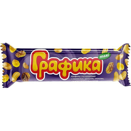 Конфеты Графика maxi 50г флоу-пак батончик с карамелью, арахисом и изюмом Невский кондитер Россия Невский кондитер