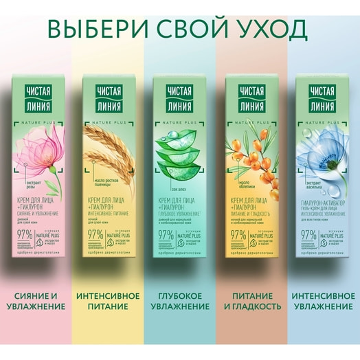 Гель-крем 40мл для всех типов кожи Unilever Россия Чистая Линия