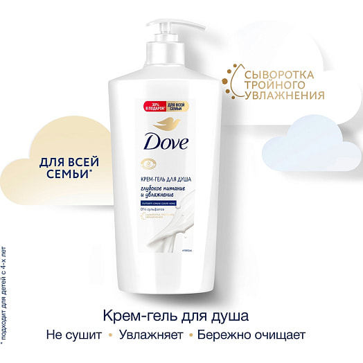 Гель для душа 610мл глубокое питание и увлажние Unilever Россия DOVE