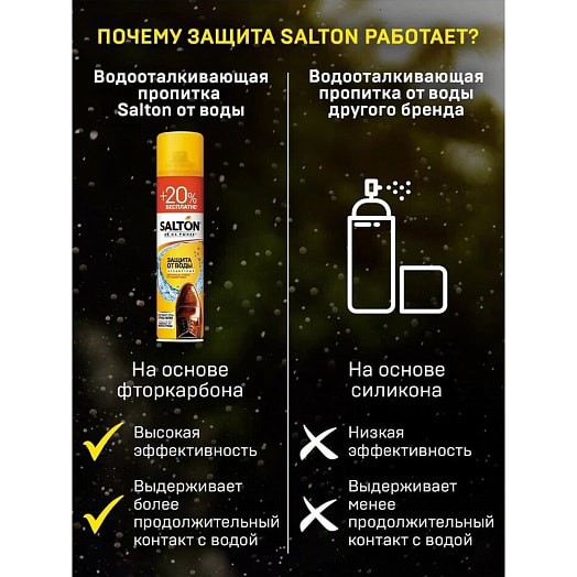 Аэрозоль для защиты от воды Salton 300мл для гладкой кожи замши нубука и ткани Универсальная Чехия