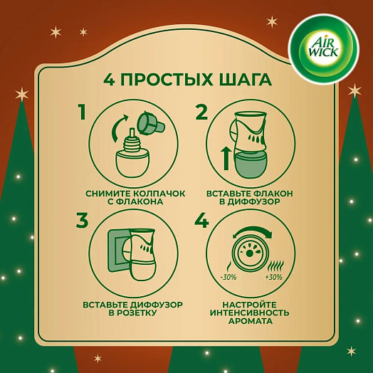 Диффузор аромамасел Air Wick Яблочный пирог (смен фл) 20мл Reckitt Benckiser Россия Air Wick