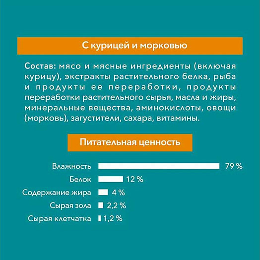 Корм ONE PURINA 75г пауч курица ООО Нестле Россия Россия Purina