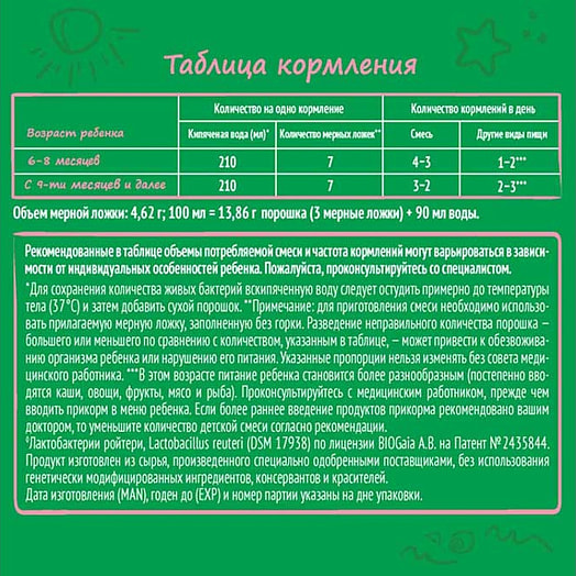 Сухая молочная смесь Nestogen 2 300г с ОМЕГА-3 ПНЖК и лактобакт для дет/пит с 6мес Россия