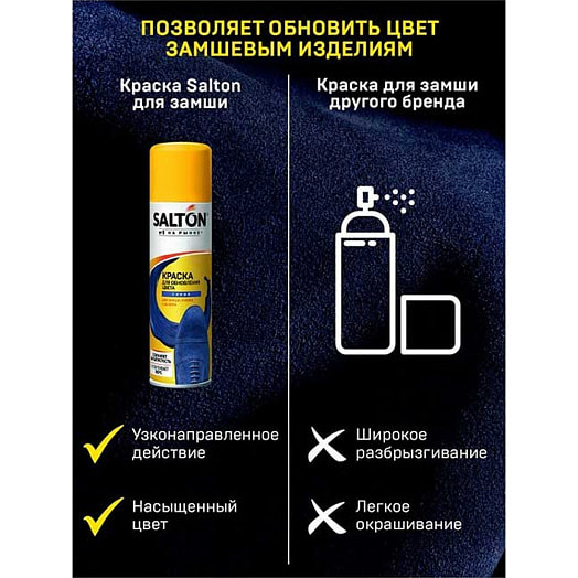 Краска для замшевой кожи Salton синяя 250мл Россия