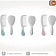 Детская щетка для волос и расчетка арт.R-01R Guangdong RoRo Baby Products Co.,Ltd Китай BEBABY