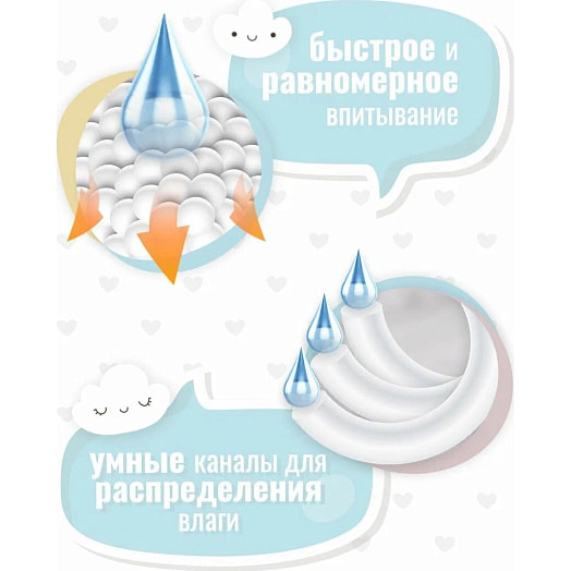 Подгузники-трусики для детей 15+кг Nihon baby 6 размер XXL Junior Extra 32шт ОООБелЭмса Беларусь