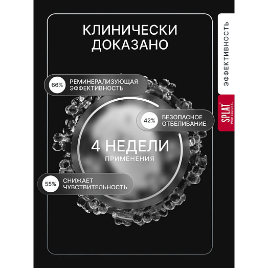 Зубная паста Splat Professional Biocalcium 130г ООО Сплат Россия