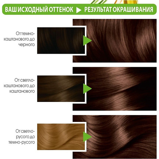 Крем-краска стойкая Color Naturals Creme 149г 5.15 эспрессо пряный Россия