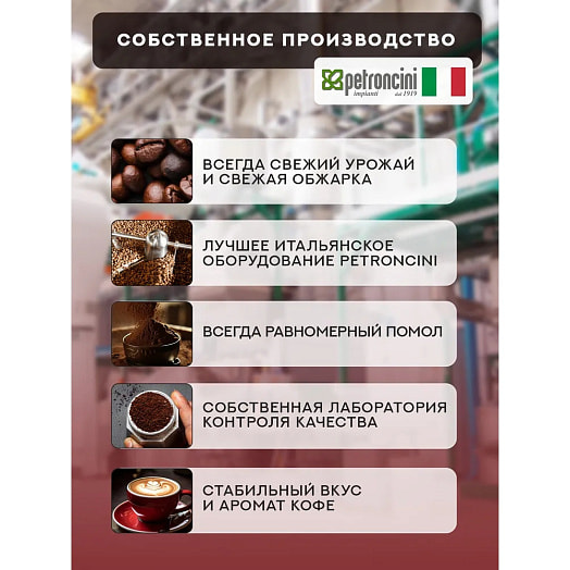 Кофе молотый Barista MIO Интенсе 225г АВД продакшен ООО Беларусь Barista
