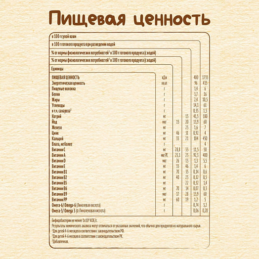 Каша овсяная с грушей и бананом для дет/пит. 200г с 6мес сухая молочная ООО Нестле Россия Россия