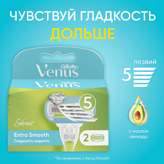 Сменные кассеты Venus Embrace для бритья (2шт) Procter & Gamble Польша
