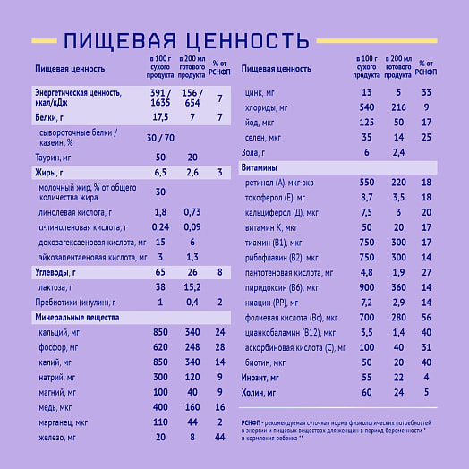 Смесь Лактамил 350г для беременных и кормящих женщин ЗАО Инфаприм Россия Нутрилак