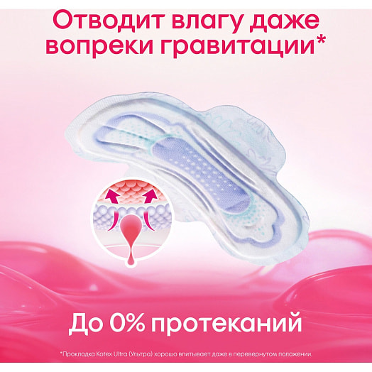 Прокладки гигиен Kotex Ultra Net Normal 40шт Россия Kotex