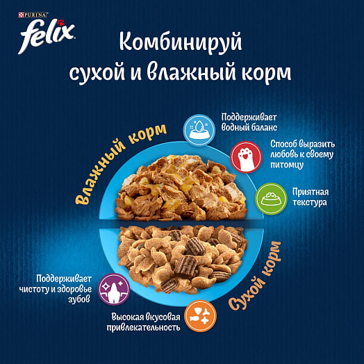Сухой корм Мясное объедение 600г курица ООО Нестле Россия Россия
