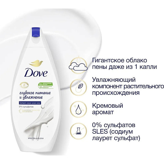 Крем-гель для душа Dove 250мл глубокое очищение Россия