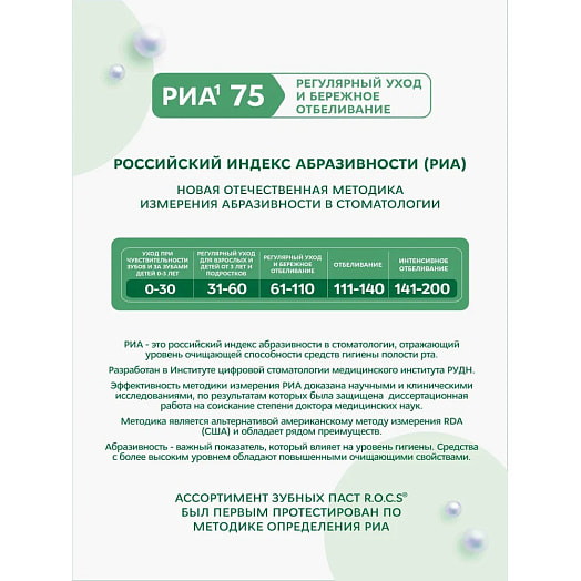 Зубная паста R.O.C.S. Biocomplex 94г Активная защита Россия