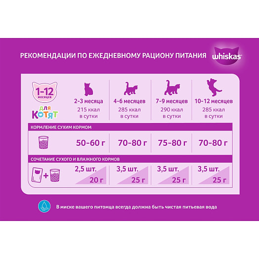 Корм Вискас для котят 350г Вкусные подушечки с молоком. Ассорти с индейкой и морковью Mars Россия Mars