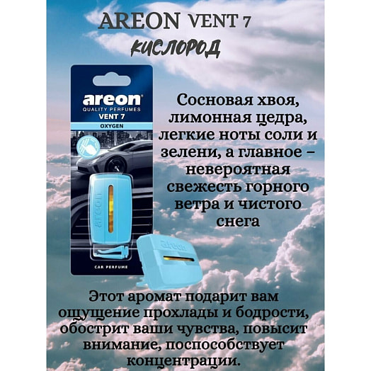 Ароматизатор воздуха Areon Vent 7 Oxygen (на дефлектор) арт.ARE-V702 BALEV CORPORATION EOOD Болгария AREON