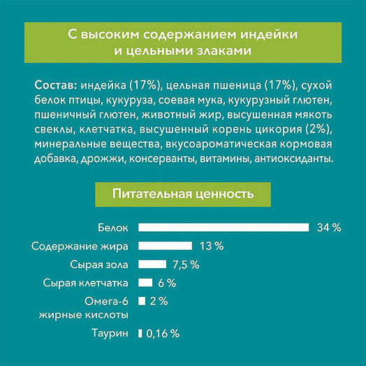 Корм для кошек One 750г с индейкой и цельн злаками Purina Россия