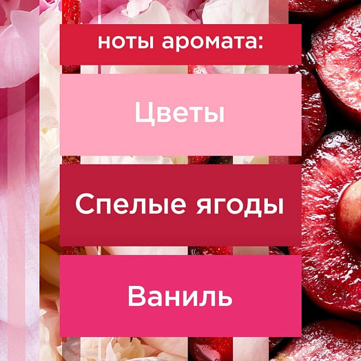 Освежитель воздуха Пион и сочные ягоды 300мл ScJohnson Россия Glade