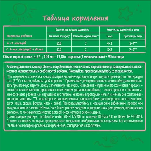 Сухая молочная смесь Nestogen 2 600г с ОМЕГА-3 ПНЖК и лактобакт. для питания детей с 6мес. Россия