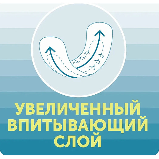 Трусики-подгузники Lovular Classic ночные XXL 15-25кг, 17шт Lovular Limited Великобритания